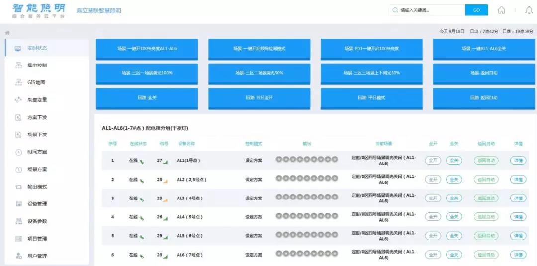 鼎立慧聯(lián)物聯(lián)網(wǎng)云控制平臺界面(部分功能展示)