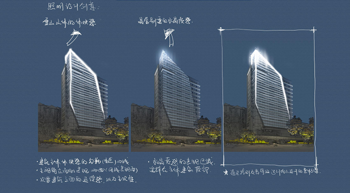 夜景亮化設(shè)計